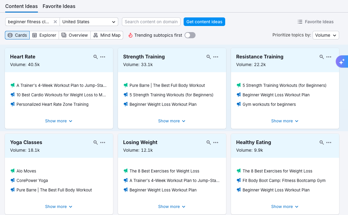 Topic Research content topic ideas
